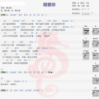 魏如萱《陪着你》吉他谱分享