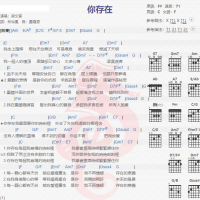 梁文音《你存在》吉他谱分享