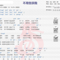 韦礼安《不用告诉我》吉他谱分享