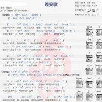 陈嘉桦《晚安歌》吉他谱分享