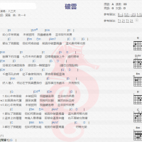 八三夭《破云》吉他谱分享