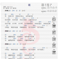 nico《花》吉他谱分享
