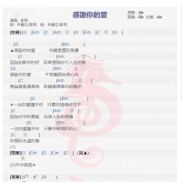 彭莉《感谢你的爱》吉他谱分享