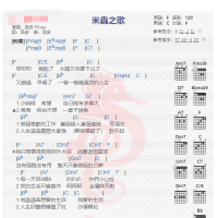 品安《米虫之歌》吉他谱分享