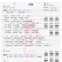 宇田《主角》吉他谱分享
