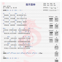 郁可唯《我不是神》吉他谱分享