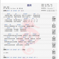喻言《蠢货》吉他谱分享