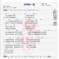 袁东方《故事都一样》吉他谱分享