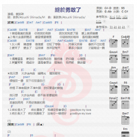 袁咏琳《终于勇敢了》吉他谱分享