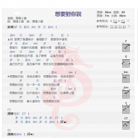 弹唱小蓉《想要对你说》吉他谱分享