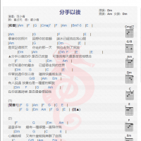 范小倩《分手以后》吉他谱分享