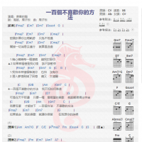 房东的猫《一百个不喜欢你的方法》吉他谱分享