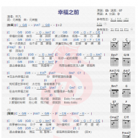 林凡《幸福之前》吉他谱分享