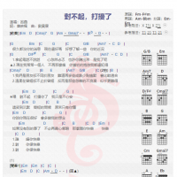 吕晶《对不起，打扰了》吉他谱分享