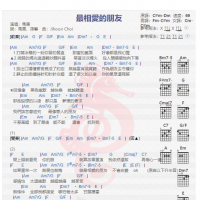 马栗《最相爱的朋友》吉他谱分享