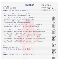 马马《你的重要》吉他谱分享