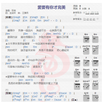 那英《爱要有你才完美》吉他谱分享