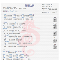 彭靖惠《无眠之夜》吉他谱分享