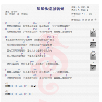 彭宇昕《星星永远发着光》吉他谱分享