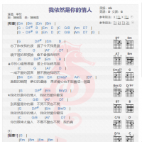 李玟《我依然是你的情人》吉他谱分享