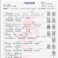 江佩蓉《只要你快乐》吉他谱分享