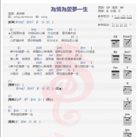 吴淑敏《为情为爱梦一生》吉他谱分享
