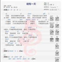 吴汶芳《总有一天》吉他谱分享