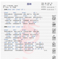 于子育《孤味》吉他谱分享