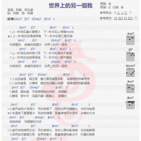 郭采洁《世界上的另一个我》吉他谱分享
