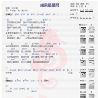 林佳仪《如果星星问》吉他谱分享
