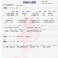 林佳音《是时候说离开》吉他谱分享