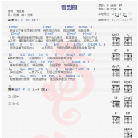 冯提莫《看到风》吉他谱分享