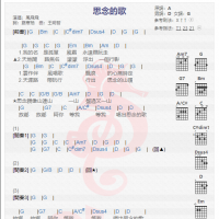 凤飞飞《思念的歌》吉他谱分享