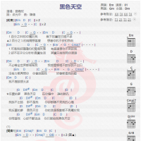 路嘉欣《黑色天空》吉他谱分享