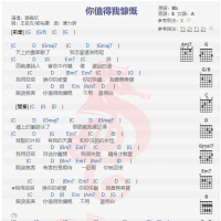 路嘉欣《你值得我慷慨》吉他谱分享