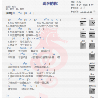 庭竹《现在的你》吉他谱分享