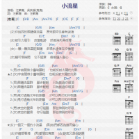 汪苏泷《小流星》吉他谱分享