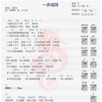 王诗安《一步成诗》吉他谱分享