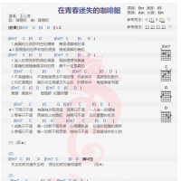 王心凌《在青春迷失的咖啡馆》吉他谱分享