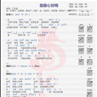 王欣晨《散散心好吗》吉他谱分享