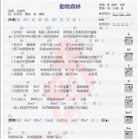 范玮琪《动物森林》吉他谱分享