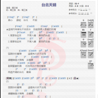 严正岚《台北天晴》吉他谱分享