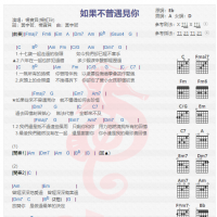 杨宝贝《如果不曾遇见你》吉他谱分享