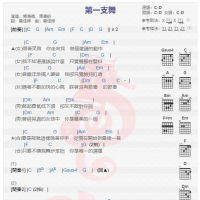 杨海薇《第一支舞》吉他谱分享
