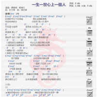 谭维维《一生一世心上一个人》吉他谱分享