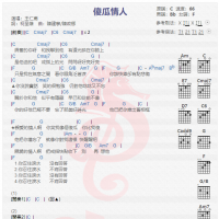 王仁甫《傻瓜情人》吉他谱分享