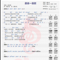 吴宗宪《最后一首歌》吉他谱分享