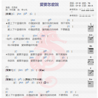 伍思凯《爱要怎么说》吉他谱分享