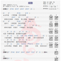 余荃斌《细数》吉他谱分享
