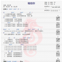 张立昂《输给你》吉他谱分享